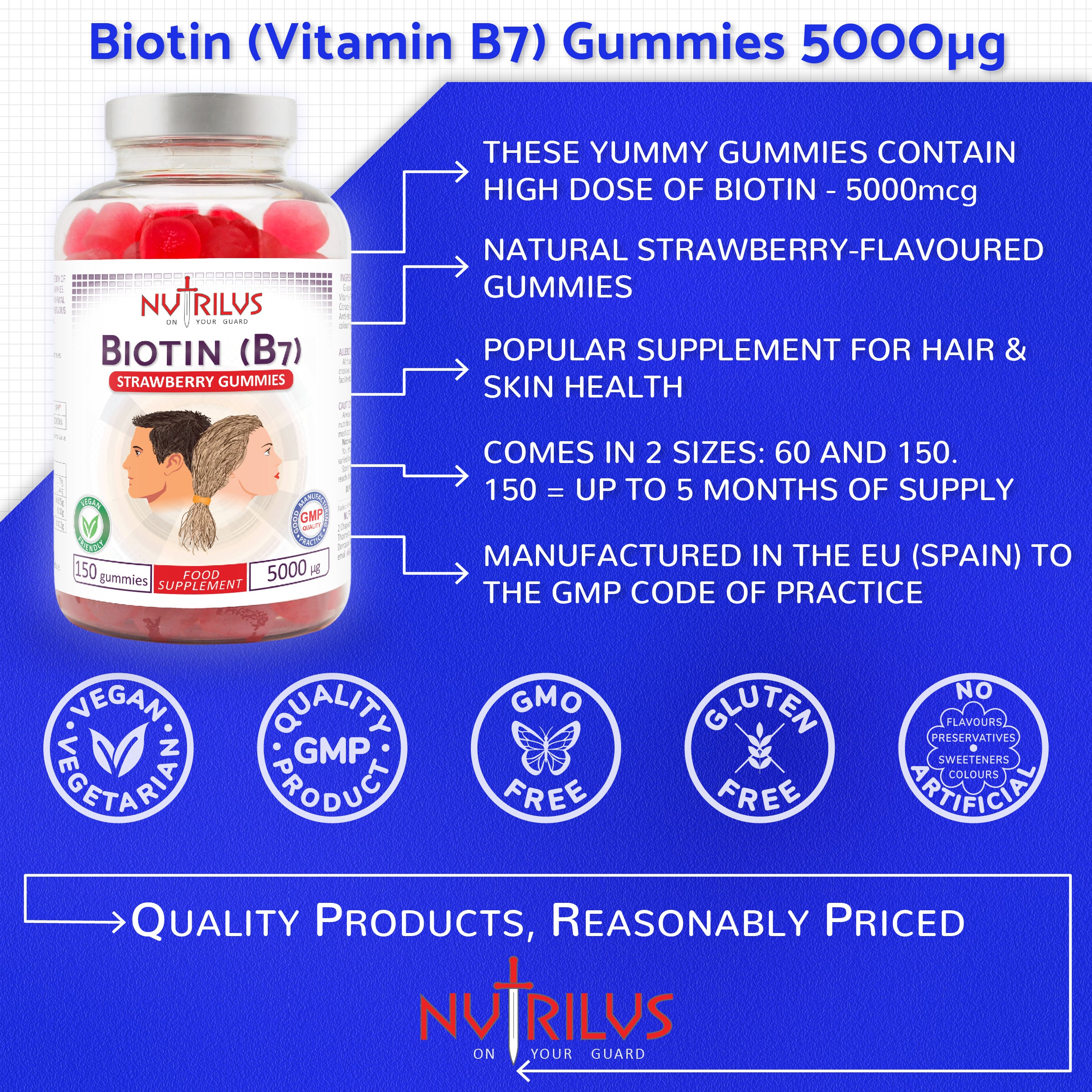 Biotin Gummies 5000µg - High Strength Biotin 5000mcg